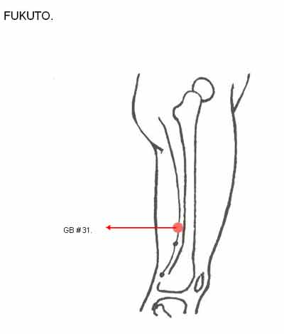 fukuto Pressure Point