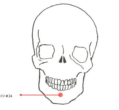 genkon pressure point chin