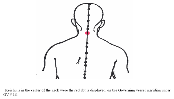 keichu Pressure Point back of neck