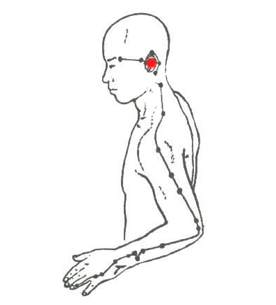 mimi pressure point ear
